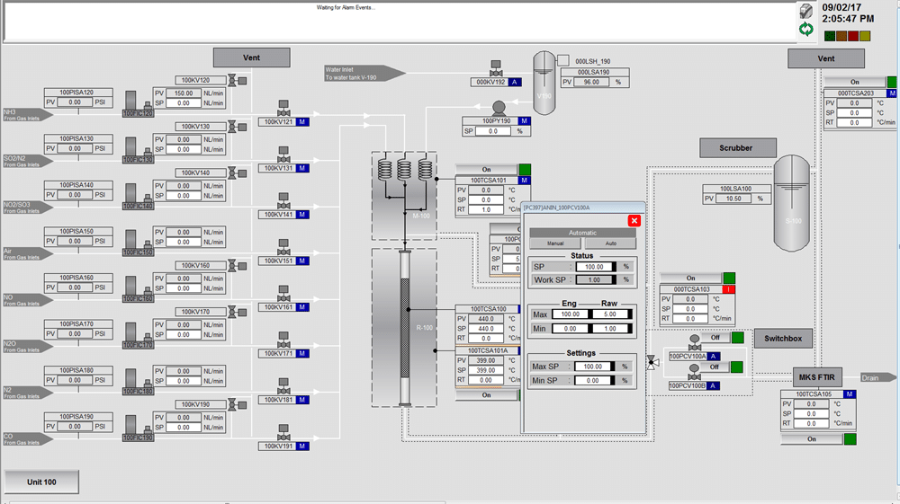 Industrial Process Automation Systems Design And Implementation Industrial Process Automation Systems Design And Implementation
